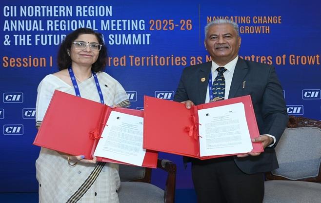 MoU between IBCA and CII